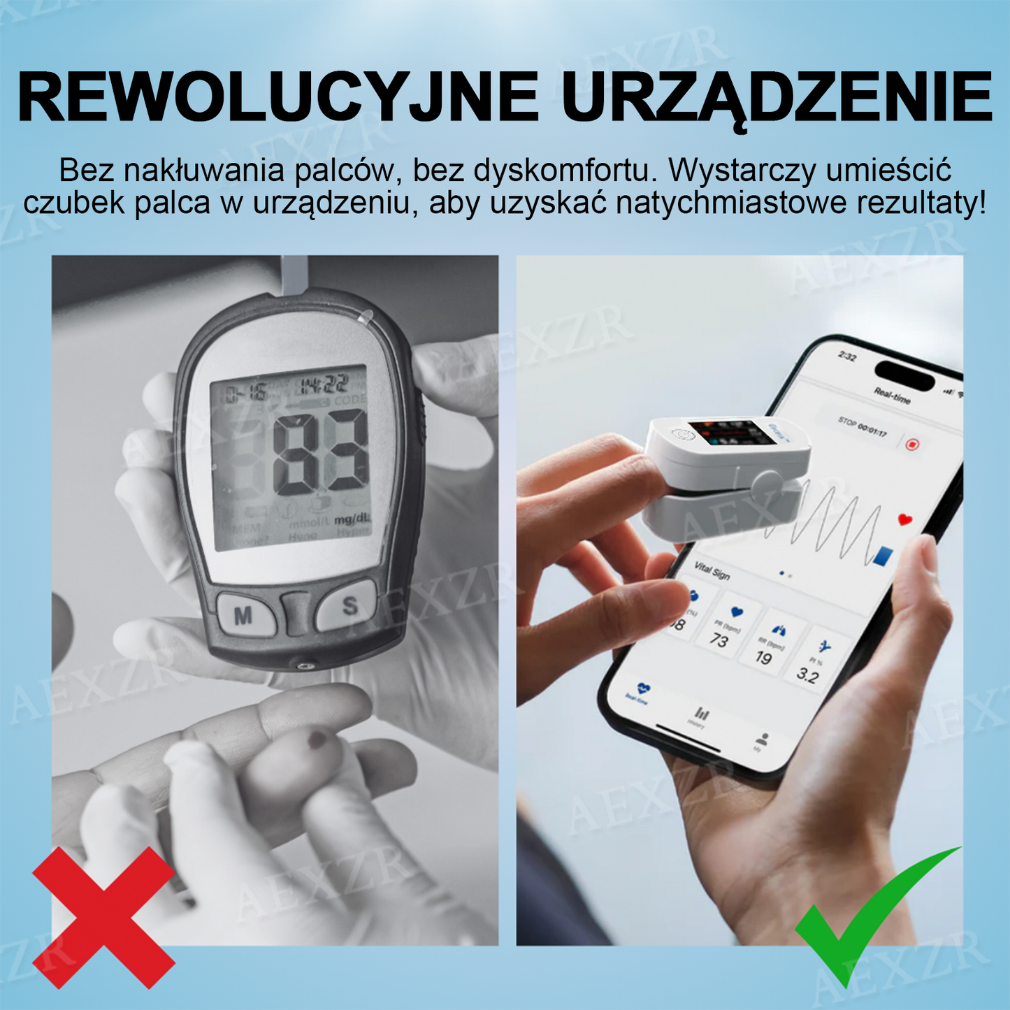 Glycenx™🎉🎉Wyprzedaż Noworoczna🎉- Rabat - 60% 🅾🅵🅵 Dokładne urządzenie do pomiaru poziomu glukozy we krwi